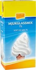 Godteri på nettet fra Sverige