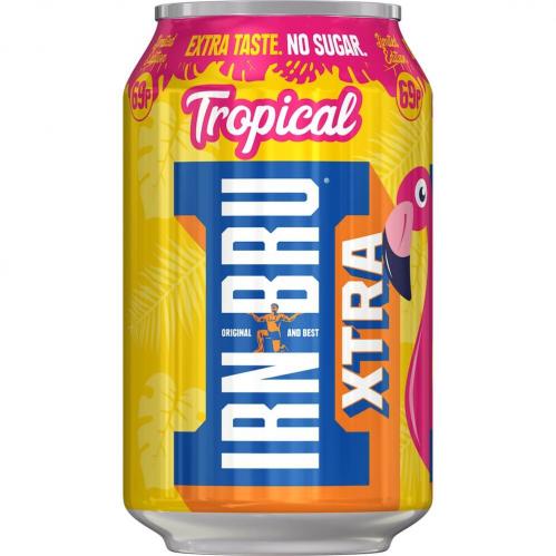 Godteri p nettet fra Sverige