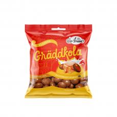 Godteri på nettet fra Sverige