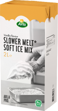 Godteri på nettet fra Sverige