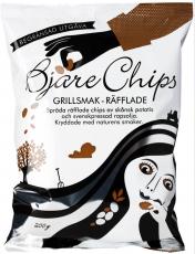 Godteri på nettet fra Sverige