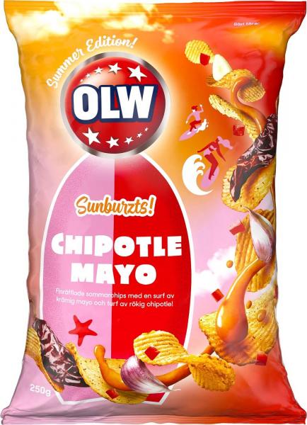Godteri på nettet fra Sverige