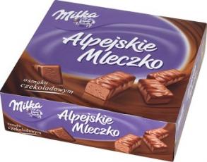 Godteri på nettet fra Sverige