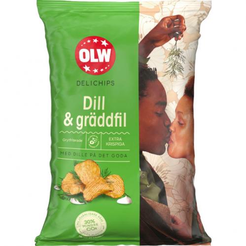 Godteri p nettet fra Sverige