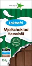 Godteri på nettet fra Sverige