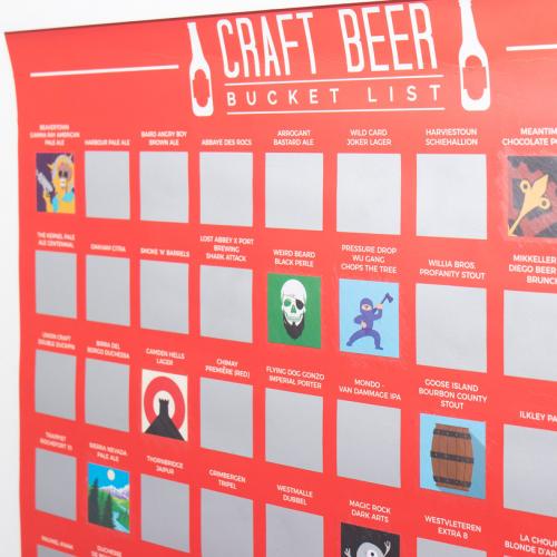 100 Craft Beers Scratch Poster Coopers Candy