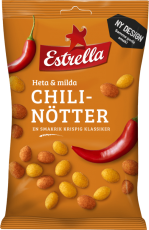 Godteri på nettet fra Sverige